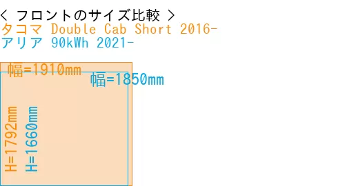 #タコマ Double Cab Short 2016- + アリア 90kWh 2021-